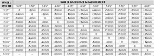 Mazda Bolt Pattern Cross Reference And Wheel Sizes Roadkill Customs