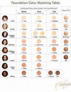  Iredale Colour Chart Cosmeceutical Skin Care Skin Color Chart