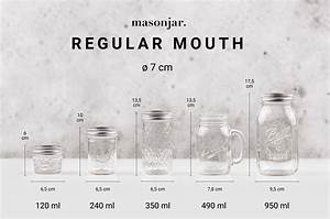Mason Jar Size Guide Size Guide Regular Mouth Masonjar