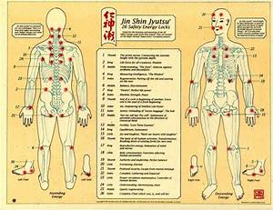 Jin Shin Jyutsu 26 Safety Energy Locks Acupuncture Benefits 
