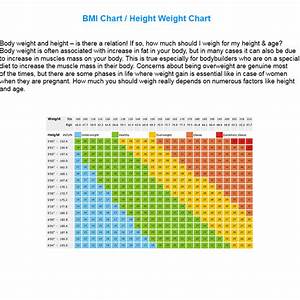 Height And Weight Chart Know Your Weight Healthy Thee The Best
