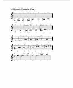 Mellophone Finger Chart Pdf Free Download Printable