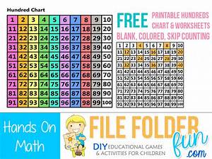 Printable Hundreds Chart