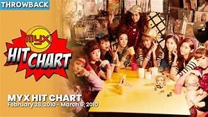 Myx Hit Chart Throwback February 28 2010 Youtube