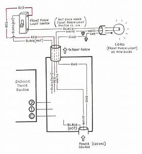 Leviton Switches Wiring Diagram from tse2.mm.bing.net