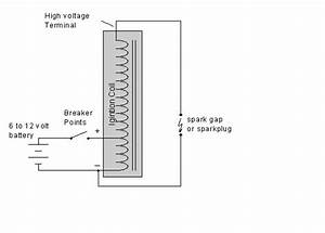 Bosch Ignition Coil Internal Wiring Diagram