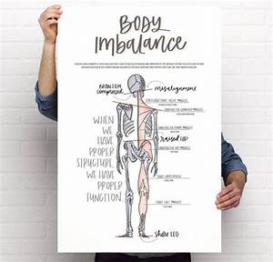 New Body Imbalance Chiropractic Poster Subluxation Symptoms