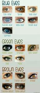 Eye Colour What Is Yours Eye Color Chart Eye Makeup Eye Color