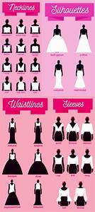 A Chart That Every Bride To Be Needs To Pin Wedding Dress Styles
