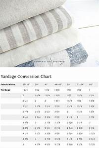 Fabric Yardage Conversion Chart Hooked On Sewing