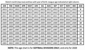 Welcome 2020 Wcll Baseball Softball And Challengers Registration