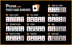Poker Hand Rankings In Order Downloadable Cheatsheet
