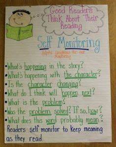 Adapted Anchor Chart From Serravallo 39 S The Reading Strategies