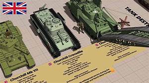Ww2 British And Allies Tank Type And Size Comparison 3d Youtube