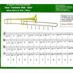 Bb Tenor Trombone