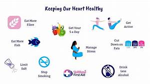 Top 10 Healthy Heart Tips For World Heart Day Skillbase First Aid