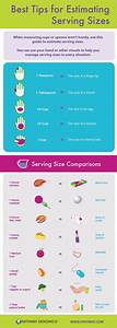 Check Out The Best Tips For Estimating Serving Sizes Using Your Hand