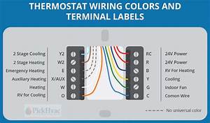 Emerson Thermostat Wiring Color Diagram