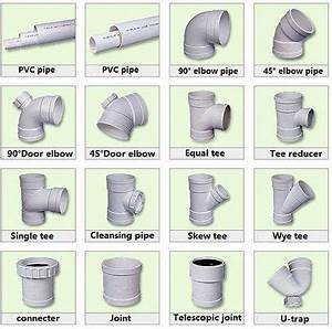 Plumbing Pipe Fittings Chart