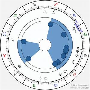 Birth Chart Of Tony Kendall Astrology Horoscope