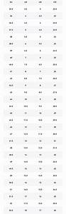 Nj Size Chart Wangqiao Trading Company