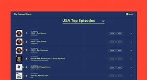 Spotify 39 S Improved Podcast Charts Now Rank Individual Episodes On