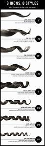 Size Does Matter For Your Curling Iron Strayhair