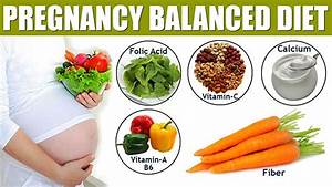 Pregnancy Superfoods List Of Best Superfoods For Pregnancy