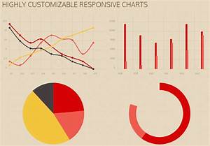 Chartist Js Simple Responsive Charts Built With Svg Designbeep