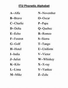 2024 Alphabet Chart Fillable Printable Pdf Forms Handypdf