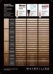 Maybelline Foundation Chart Skin Tone Makeup Makeup Skin Care