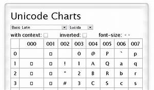 Unicode Charts Tools Flickr Photo Sharing