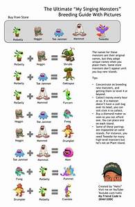 My Singing Monsters Chart