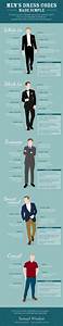 Men 39 S Dress Codes Made Simple Blog About Infographics And Data