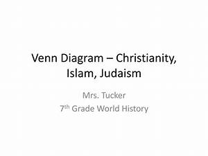 Ppt Venn Diagram Christianity Islam Judaism Powerpoint