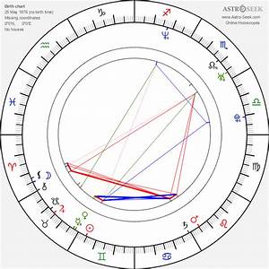 Birth Chart Of Cillian Murphy Astrology Horoscope