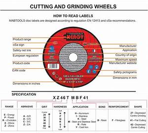 Cutting And Grinding Wheels Application Guide Archives Extreme
