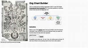 Org Chart Builder Appspot Com Org Chart Builder Org Chart Builder
