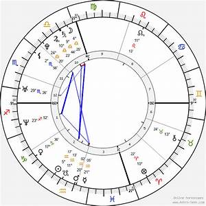 Birth Chart Of Keys Astrology Horoscope