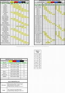 Discoverthat Journal Archery Score Cards