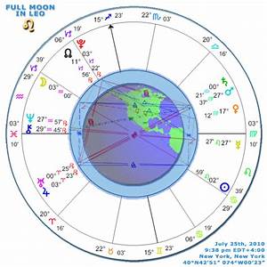 Meditation Astrological Signs Events Full Moon Calendar