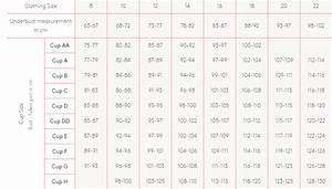 Triumph Size Chart Studio Europe