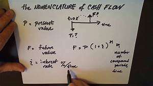 Cash Flow Diagram Engineering Economics Britt Nagel