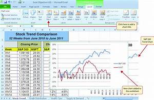 Microsoft Excel Chart Trend Line Mso Excel 101