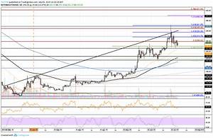 Ethereum Price Analysis Eth Bounces Off The Legendary 0 024 Btc