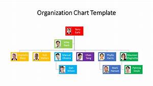 Microsoft Powerpoint Org Chart Template