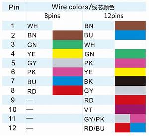 M12 8 Pin Connector Color Code And 12 Pin Connector Color Code Coding