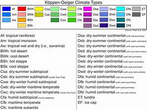 Koppen Geiger Climate Classification Climates Science Dry Summer
