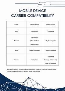 Free Compatibility Chart Templates Examples Edit Online Download