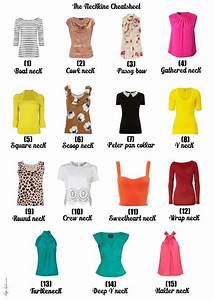 Different Types Of Neck Lines For Dresses Fashion Terminology